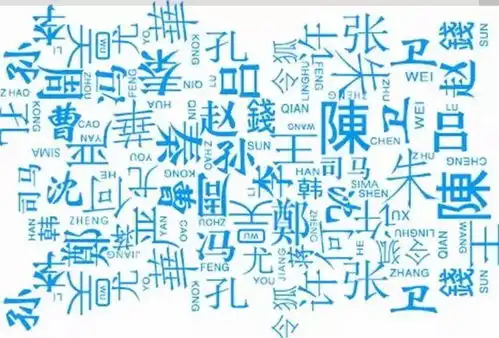 围观2018年全国姓名报告公布浩宇梓涵分占男女榜首