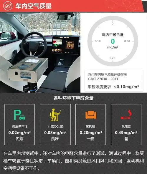 2023款特斯拉model3焕新版新车商品性评价
