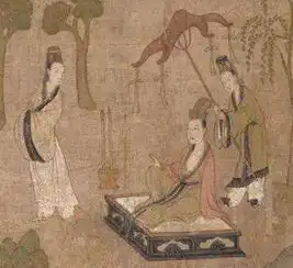 魏晋南北朝男女服饰大观
