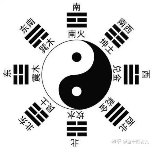 男不入川,女不入藏,老不入广,从古文化角度如何解释