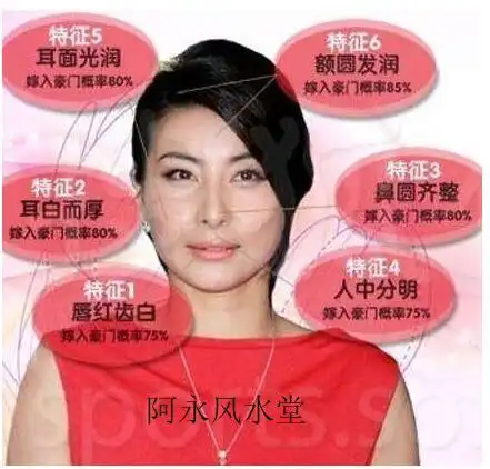 女人面相有这些特点最旺夫你是吗