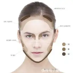 拯救你的大饼脸,亚洲女孩还是要佛系修容呀