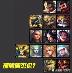 lol头像变化老皇子撞脸杰伦,剑姬少女变大妈,刀妹整容失败