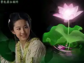 求古代美女照片,要真人的