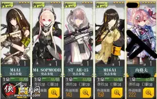 少女前线十大咸鱼枪娘排行分析