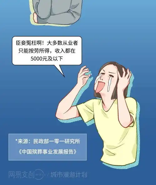 中国最阴间的大学专业,就业率接近百分百