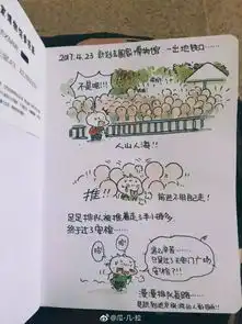 她将唐朝美女画成猫,萌化14万粉丝,原来被猫统治的世界是这样的
