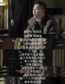 人民的名义正确的打开方式官场高配版狼人杀