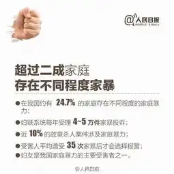 心疼成都女子遭遇家暴被判不予离婚,法官要给双方冷静期你怎么看
