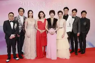 港大女神初任港姐司仪获激赞成do姐接班人曾爆粗形象mk立志做女版星爷