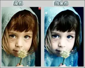 美图秀秀打造蓝色梦幻女孩