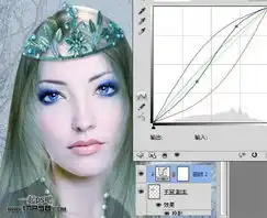 photoshop打造梦幻的蓝色仿手绘美女