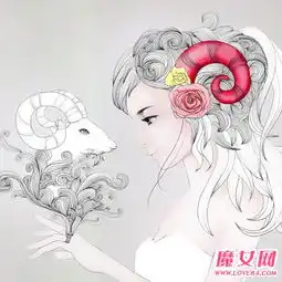 白羊座今日运势2016年2月20日白羊座今日运势