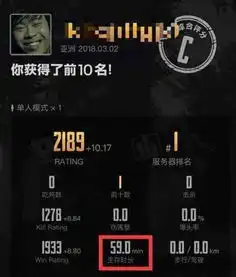 绝地求生还能玩吗亚服第一开挂战绩30局竟0杀