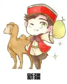 最萌省份拟人漫画走火网络组图看看你家乡那款