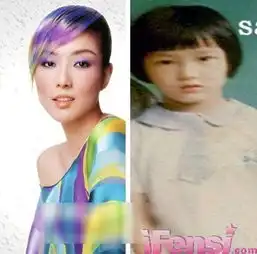 萌得hold不住美女明星俏皮童年照