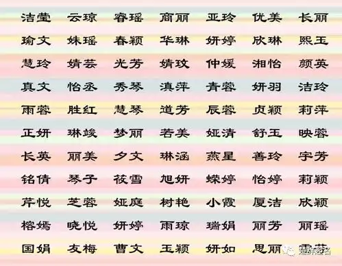 诸姓诗词歌赋国学经典取名女孩诗经楚辞起名