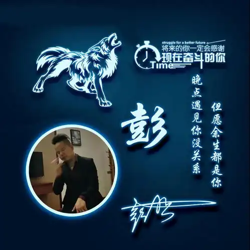 2022你的微信头像该换了,36张新款3d精致大气签名头像,请查收