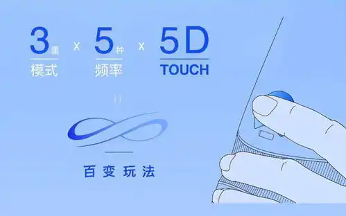 懂他,更懂你sauce非理性旋风杯测评分享