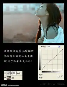 ps给外景人物图片加上暗调黄绿色聚光效果