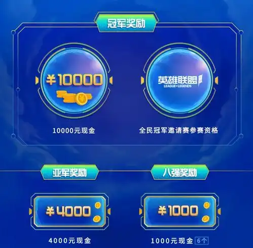 tt语音携手英雄联盟手游开启城市争霸赛