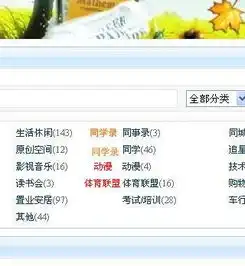 网站默认字体是什么