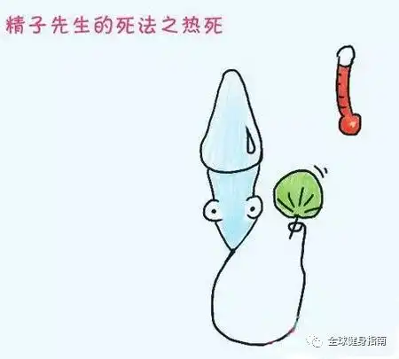 230斤小伙7个月虐出6块腹肌你流的每一滴汗,都是脂肪的眼泪