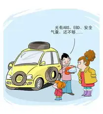 九种拯救你生命的安全装置