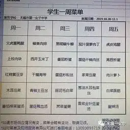 女中学生午餐10.2811.1