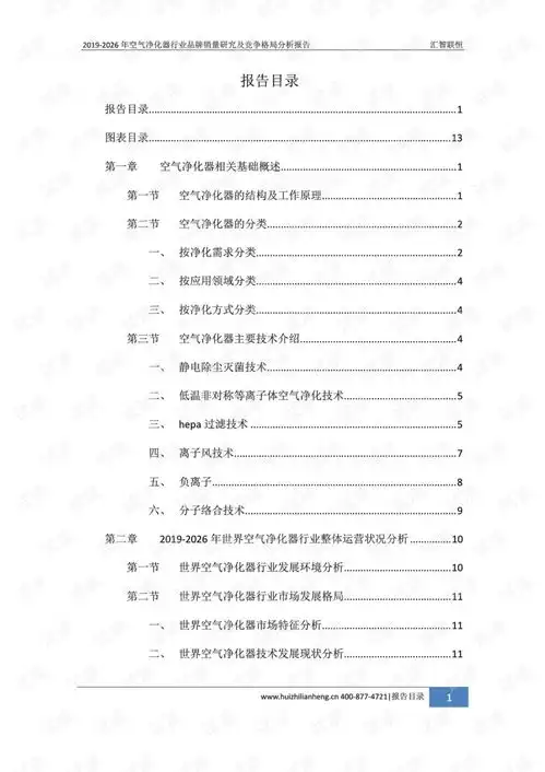 20192026年空气净化器行业品牌销量研究及竞争格局分析报告.pdf