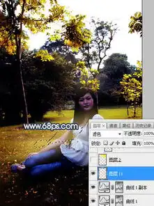 如何使用ps将树林草地中的人物调制出暖色霞光色2