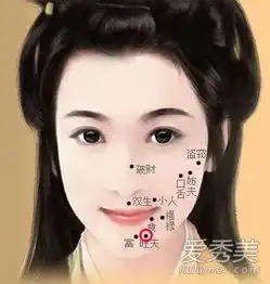 女人身上最幸运的十颗痣哪种痣相旺夫聚财