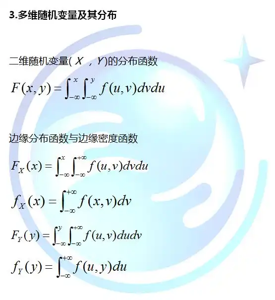 2019考研数学必备概率论公式集锦二
